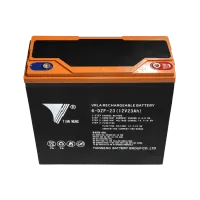 bat04-PBC